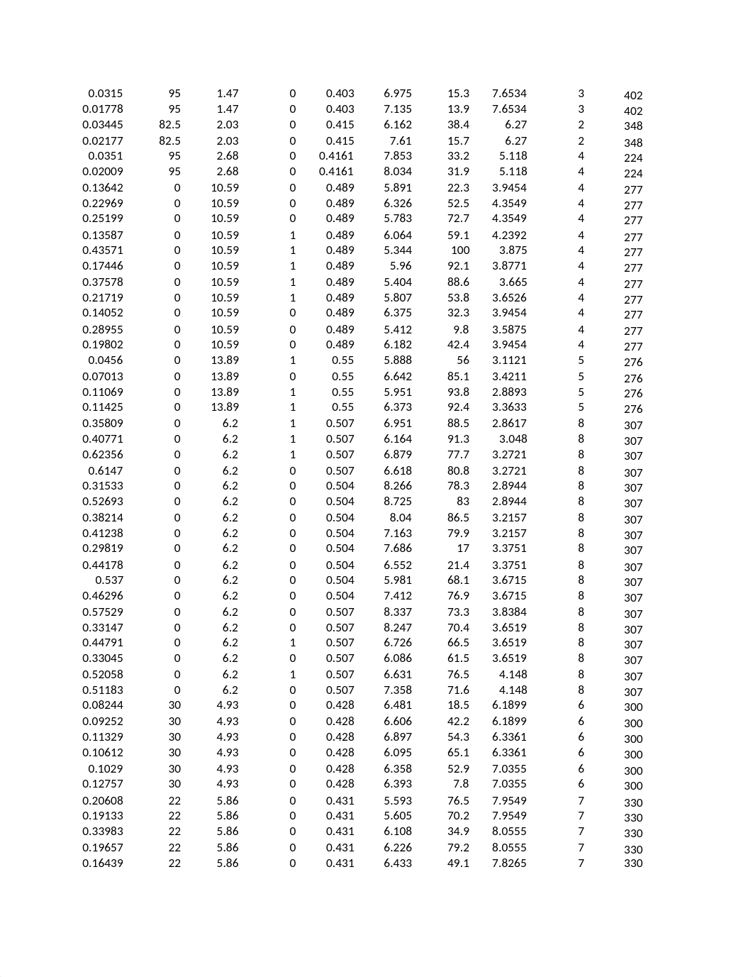 Hands On Exercise 2 - Linear Regression.xlsx_d7iwyg2nphn_page5