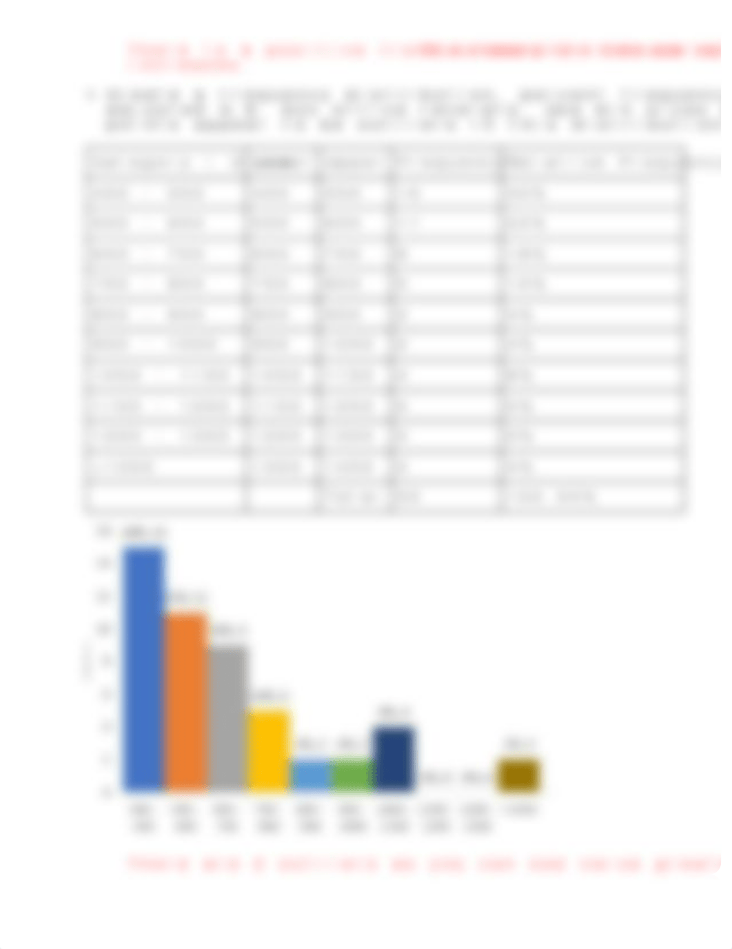 Data Analysis Case Problem.docx_d7izuinqs50_page2