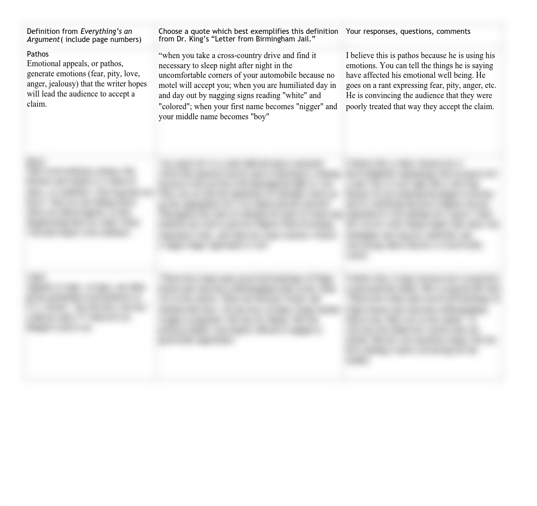 Pathos ethos logos worksheet MLK.pdf_d7j16ro0ksg_page1