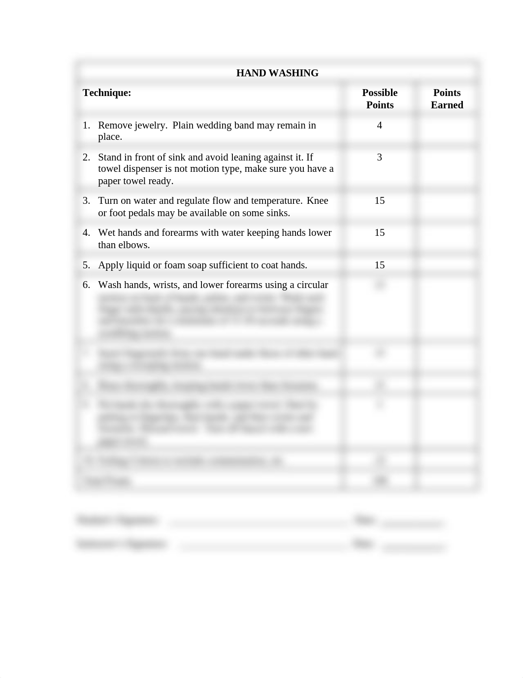 Handwashing Checksheet Rev 9-2017.docx_d7j2th8mfyh_page1