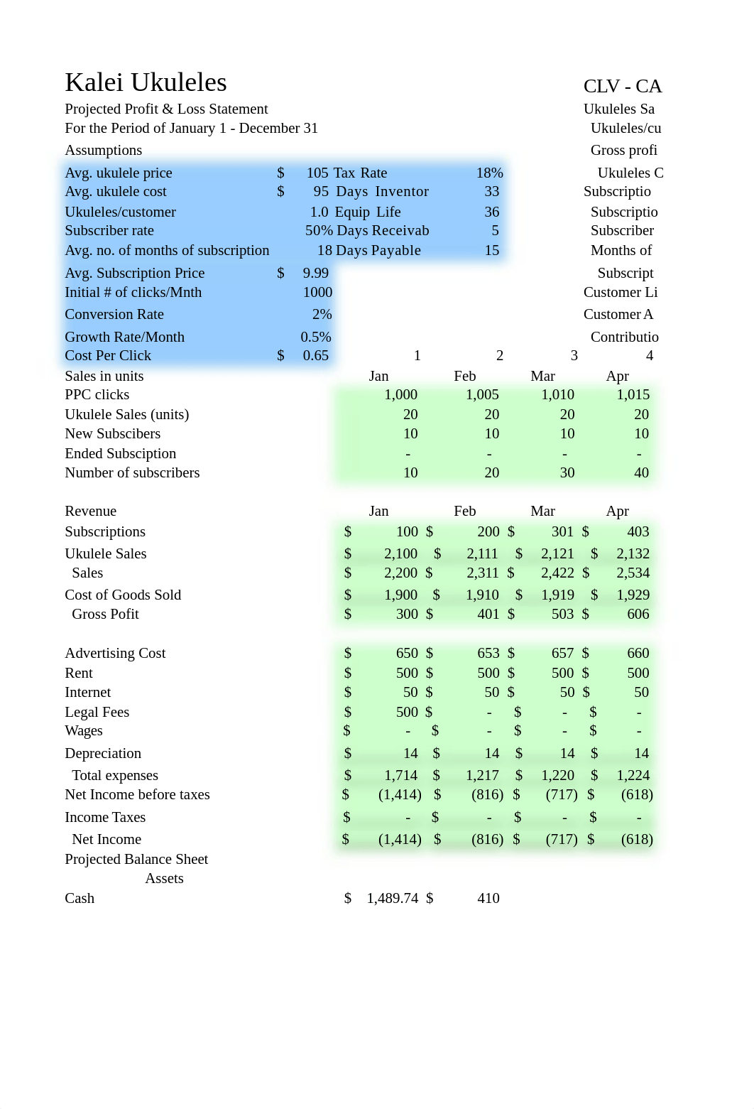 W06 Assignment Projected Balance SheetHuertakoke.xls_d7j5eyvf49s_page1