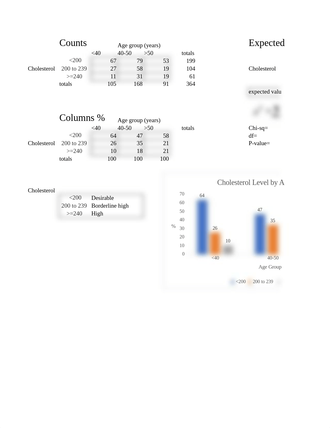 HIMT350_Data_for_Activity_05.xlsx_d7j7f8cka20_page3