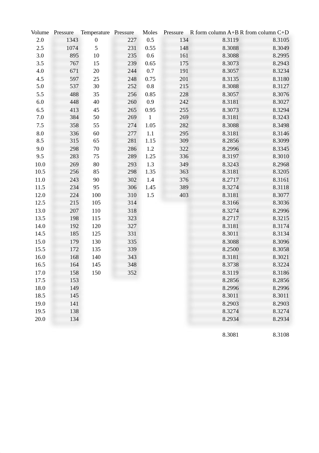 Table 17.xlsx_d7j814k8h7z_page1