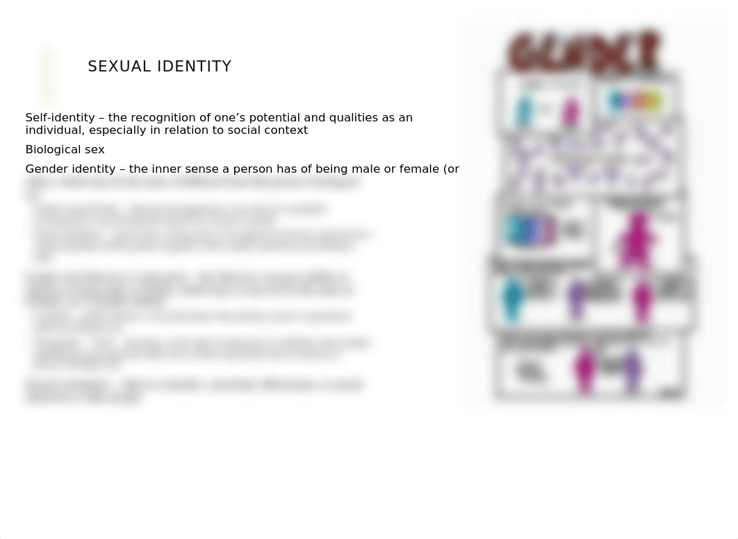 Appendix B Issues related to Human sexuality & gender dysphoria (1).pptx_d7jcaghl3js_page3