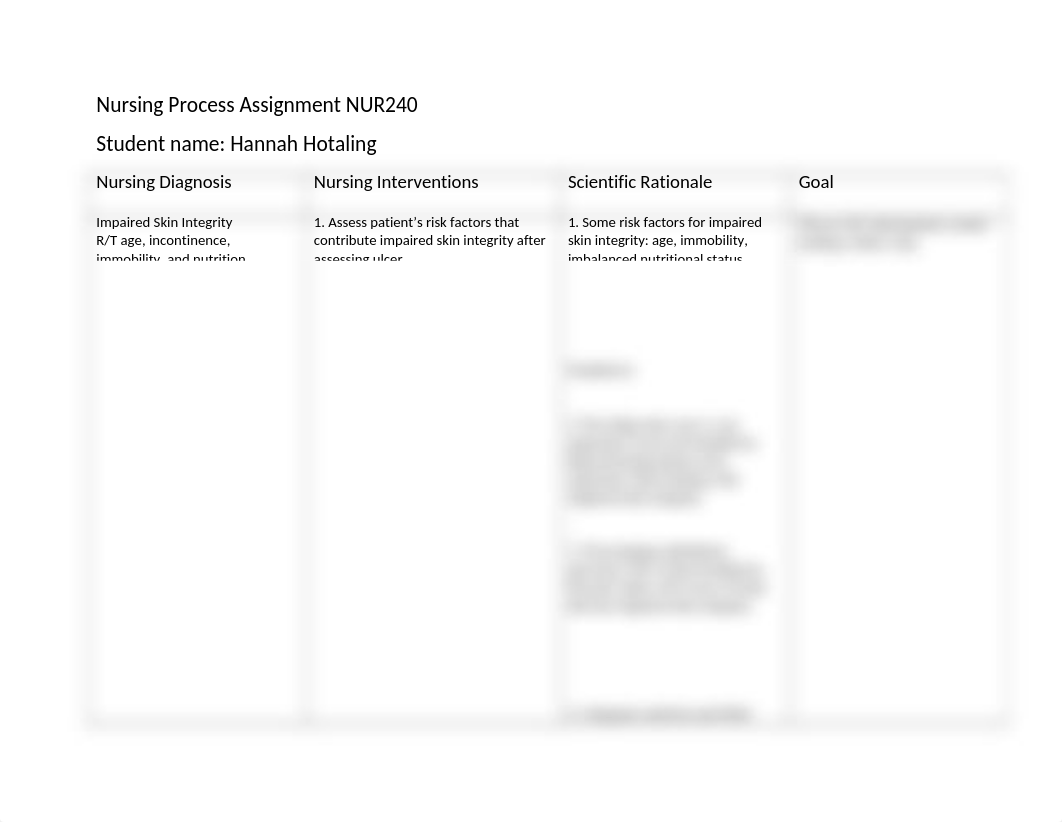 Impaired Skin Integrity- Nursing Process Assignment_d7je2mxfnjn_page1