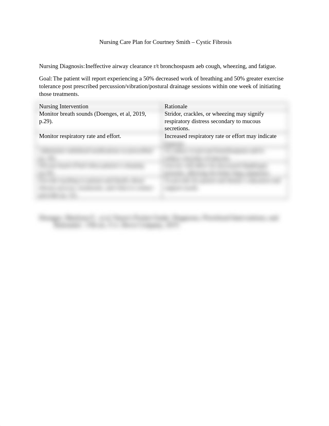 Nursing Care Plan CF.docx_d7jexx5uvhu_page1