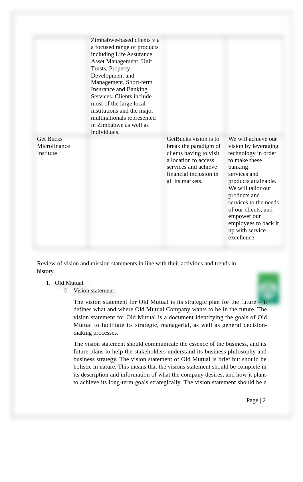 Group Assignment_FBC_Old Mutual_Get Bucks Microfinance.docx_d7jh5659rlj_page2