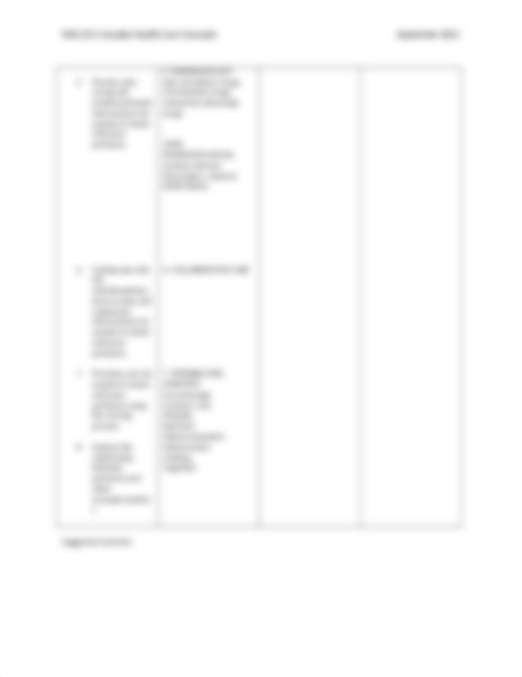 Perfusion Outline-2021-3.docx_d7jiby4okx8_page2