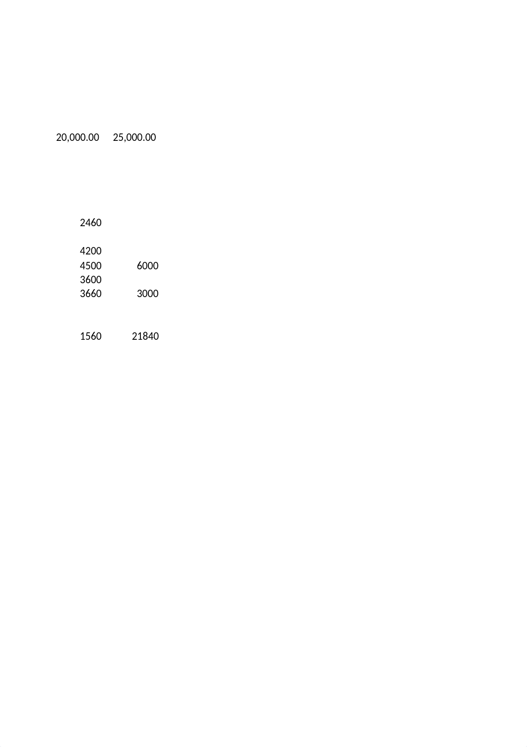 rrizcalla_casestudy3.xlsx_d7jjmhtaim2_page2