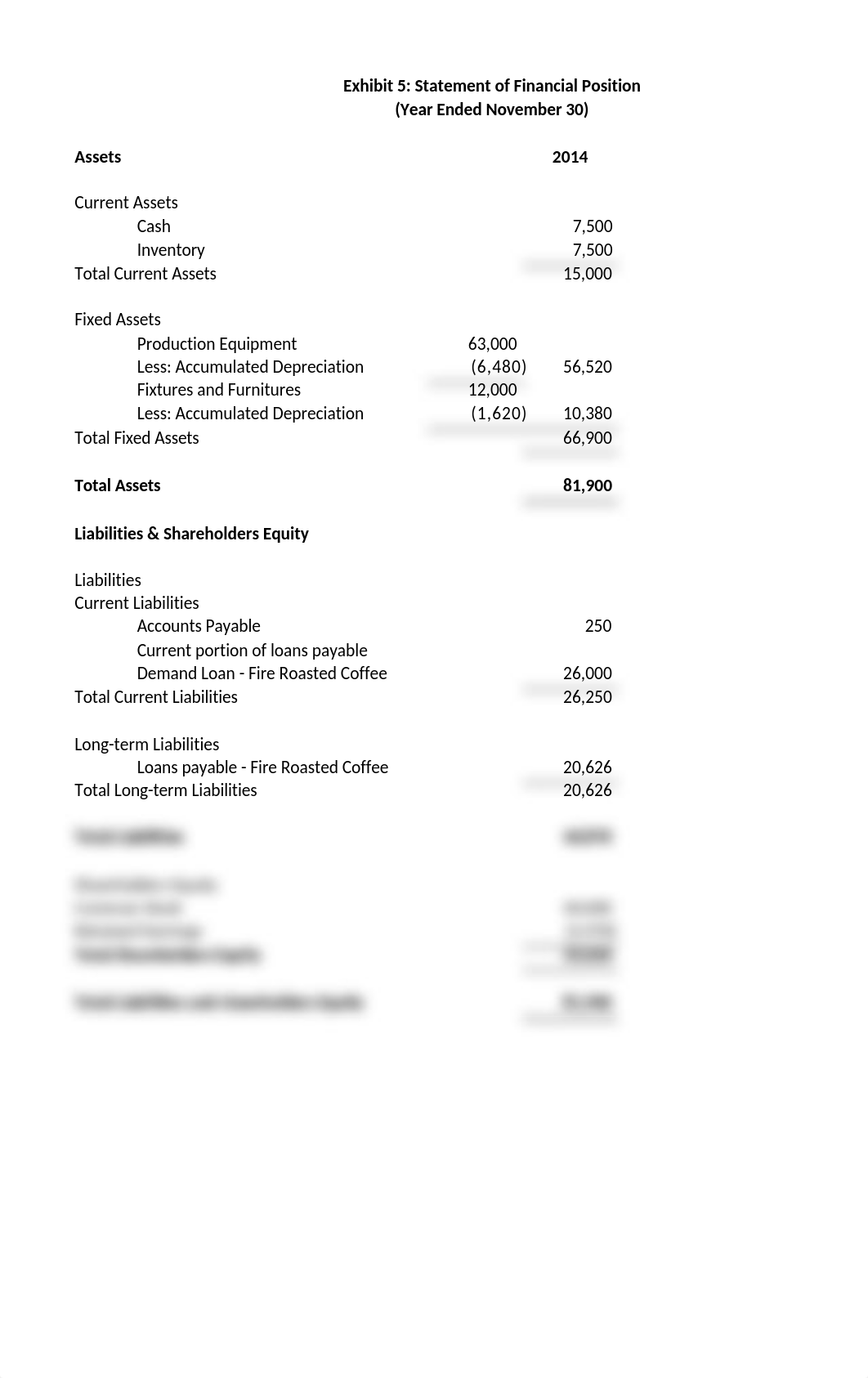 rrizcalla_casestudy3.xlsx_d7jjmhtaim2_page4