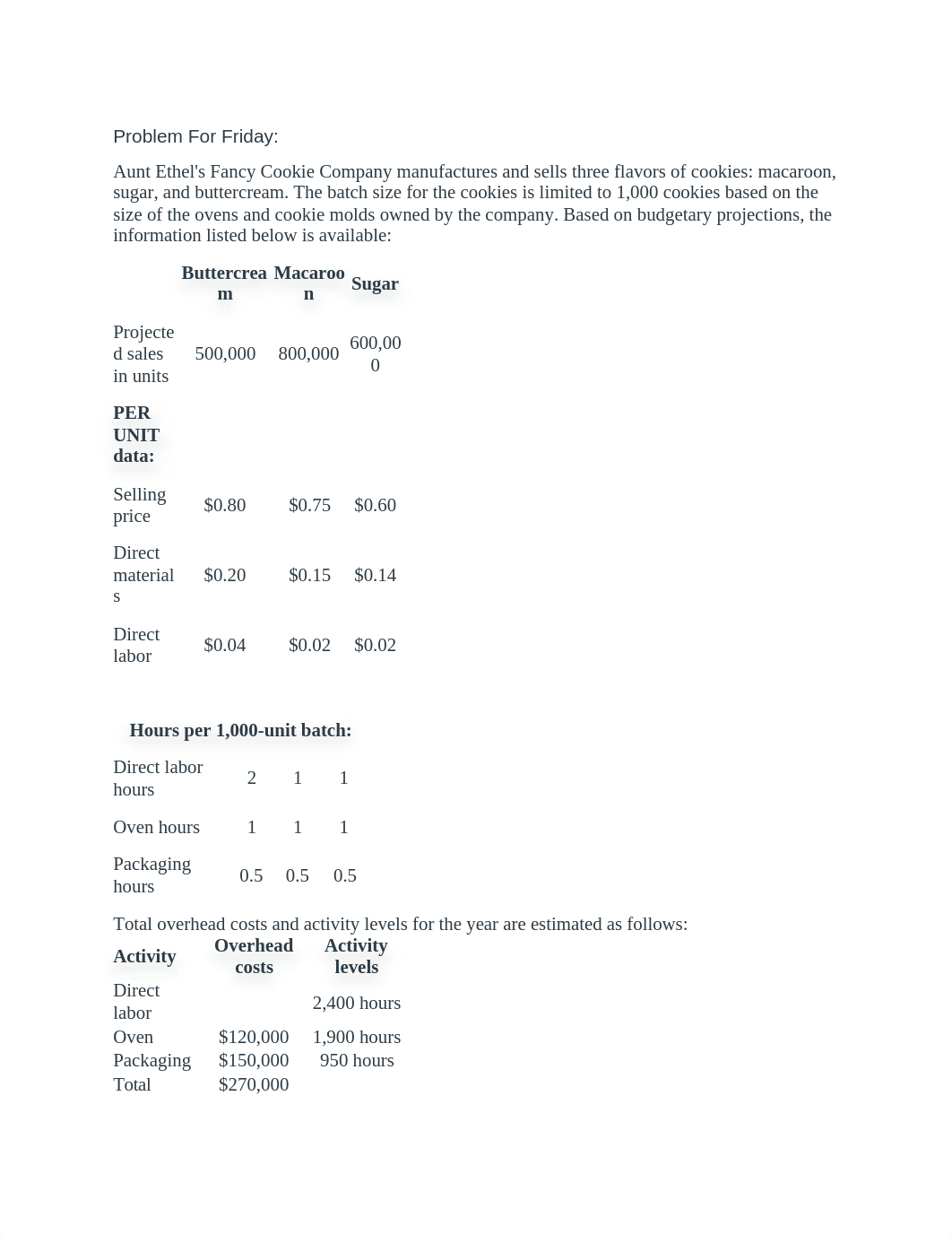 AUNT ETHEL COOKES Problem For Friday.docx_d7jkufp9e3c_page1