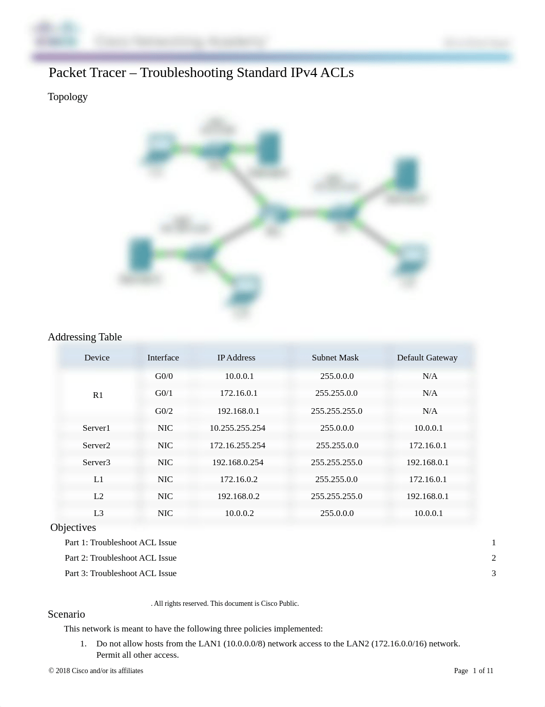 FIN7.3.2.4_Packet_Tracer_-_Troubleshooting_Standard_IPv4_ACLs_Instructions.docx_d7jm1b1xlve_page1