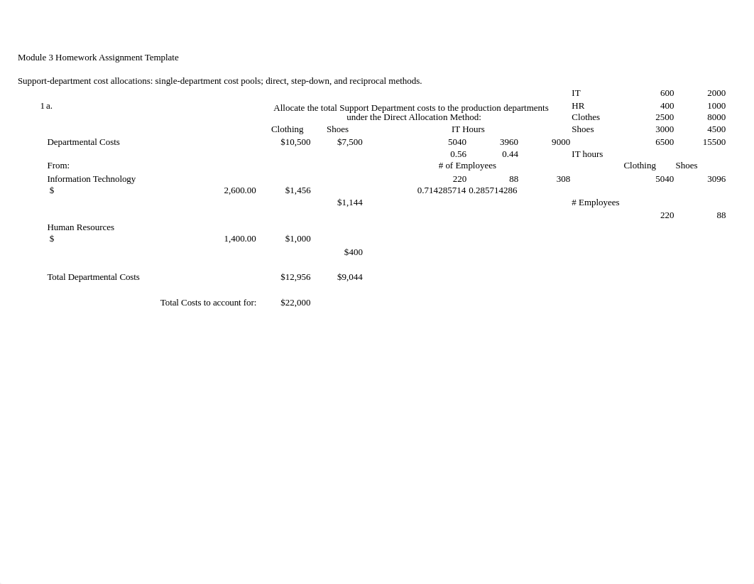 APowell_Sportz_07172019.xlsx_d7jngb7skac_page1