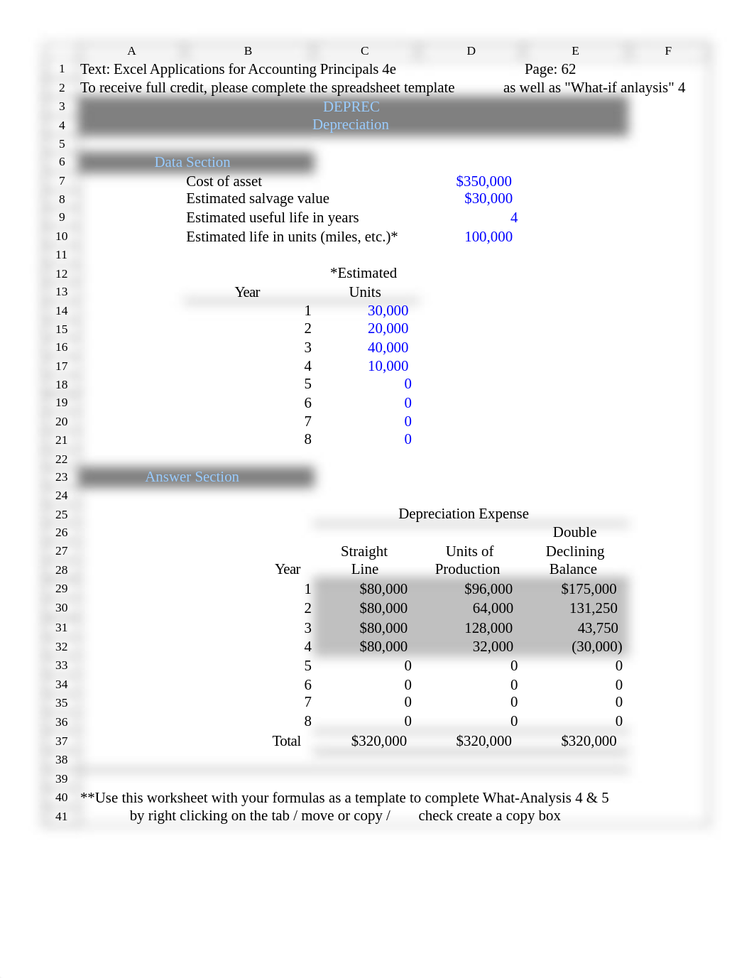 ASA_Independent 2- DEPREC P9_KThomas.xlsx_d7jnpg5sb6s_page1