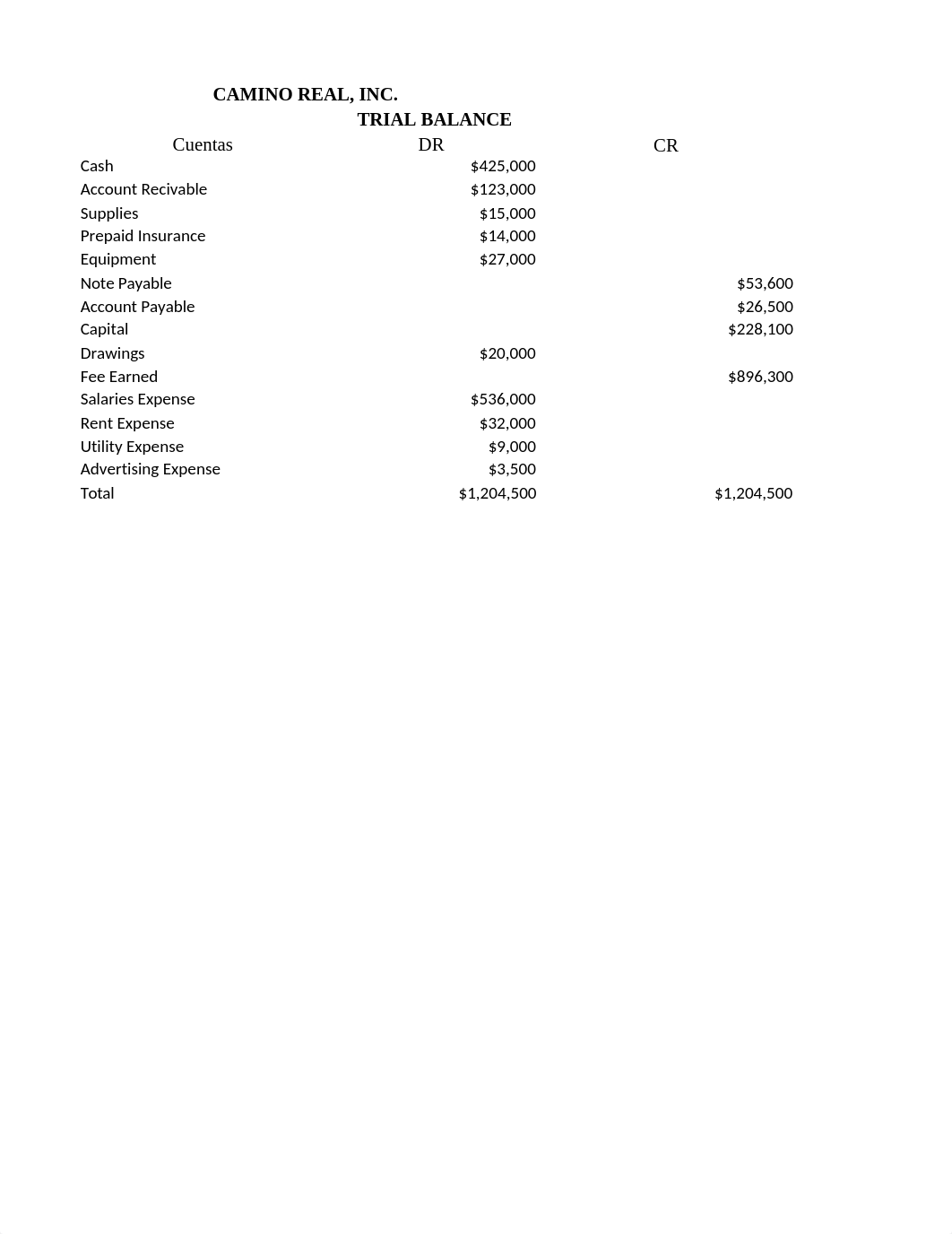 Acco 1000 6.1.xlsx_d7jnsqymqpm_page2