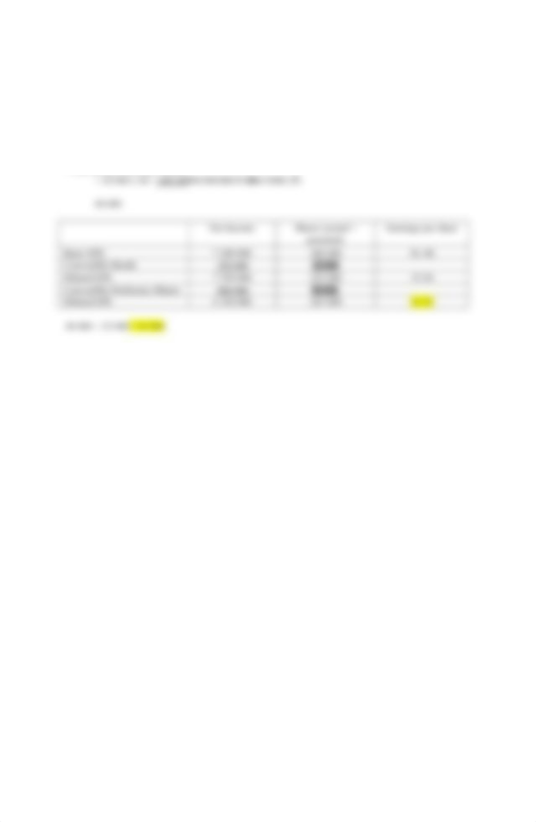 Diluted Earnings Per Share.docx_d7jo1yt7knr_page2