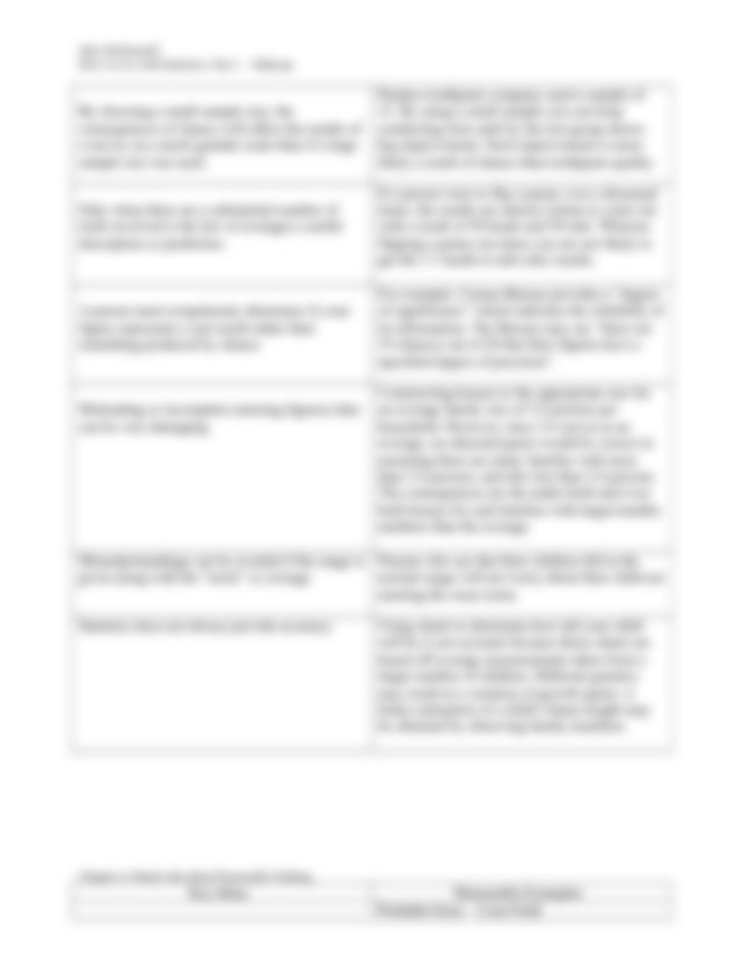 HTLWS Part 1_d7jr4w9hhdi_page3