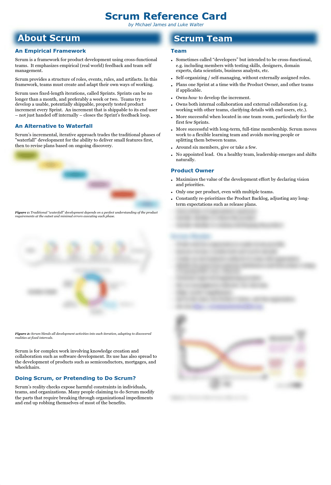 ScrumReferenceCard.pdf_d7jrqwkncx6_page1