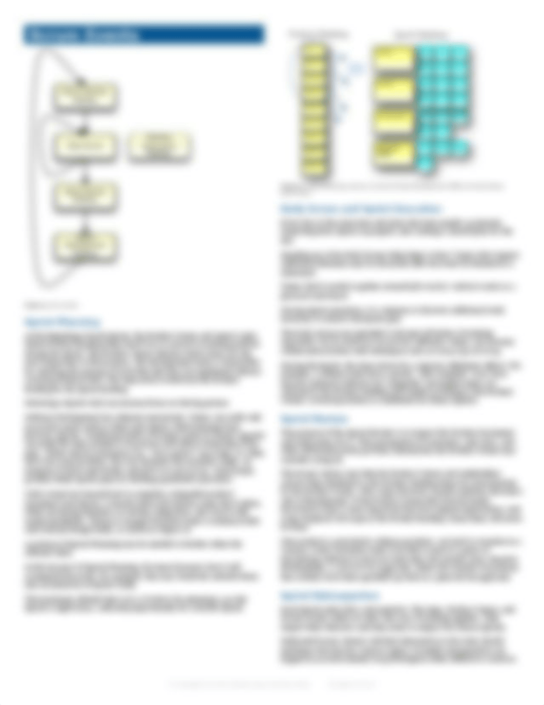 ScrumReferenceCard.pdf_d7jrqwkncx6_page3