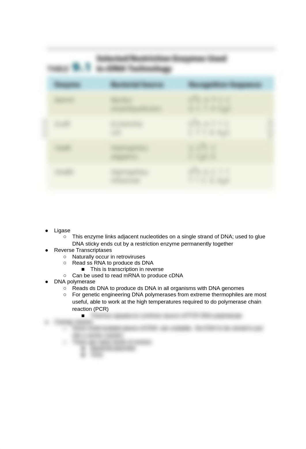 8: Biotechnology_d7jscp869qq_page4