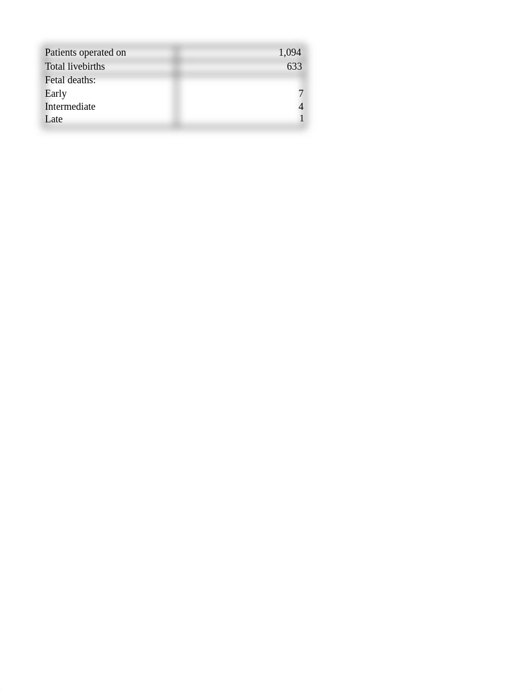 HIT270 Lesson 8 Assignment.xlsx_d7jwnj45gnb_page2