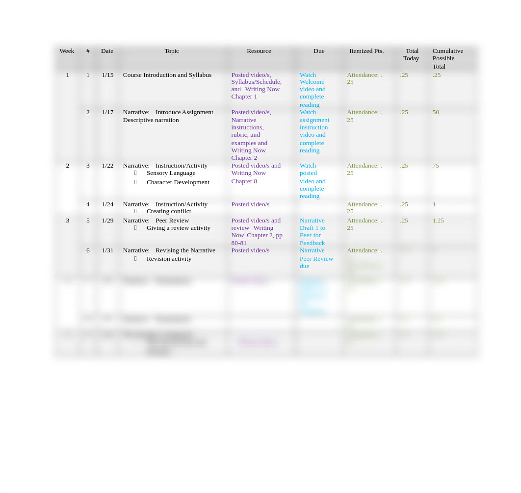 POC Coblish TuTh Schedule Spring 2019(2).docx_d7jy3ygtf6v_page1