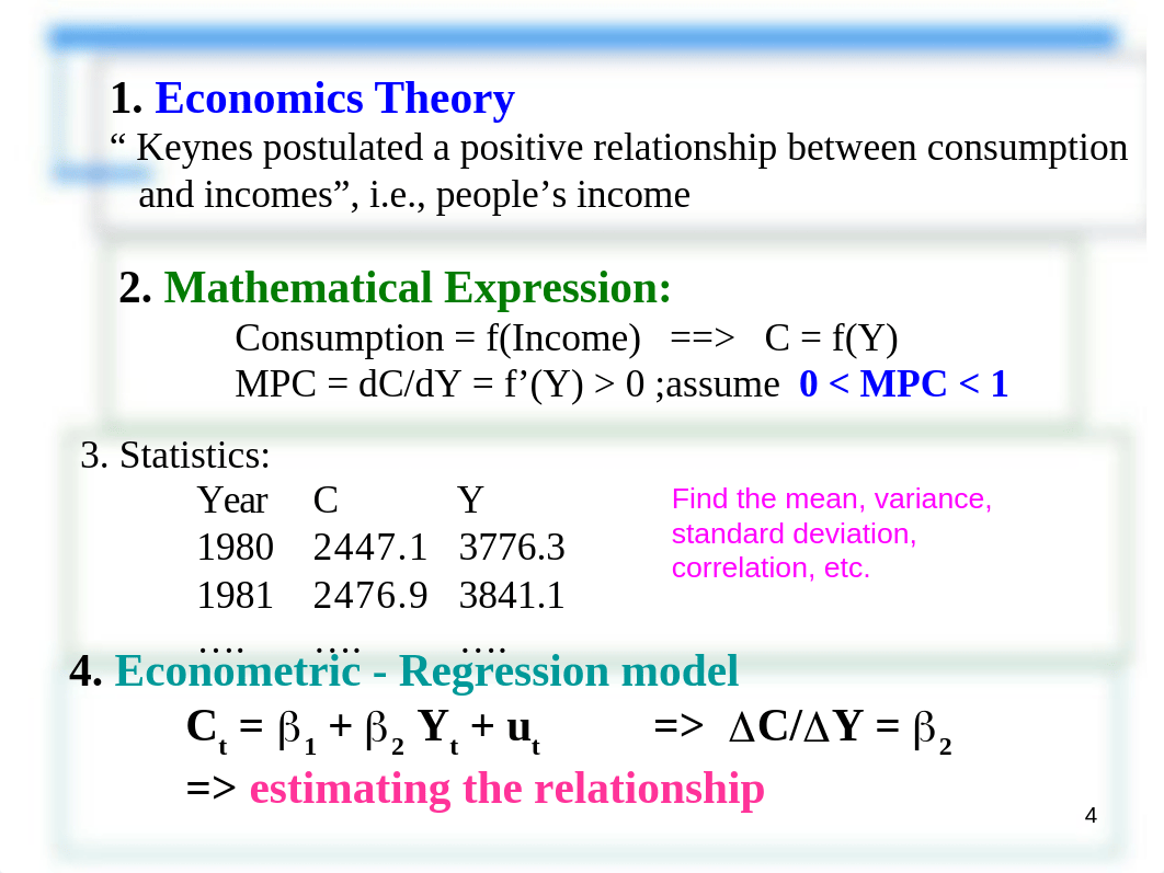 Econometric  lec1.ppt_d7jyf5hjkg7_page4