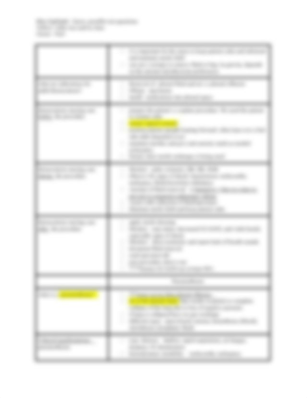 NRS 340 exam 2 study guide Adult Respiratory.docx_d7jyl7dxysq_page3