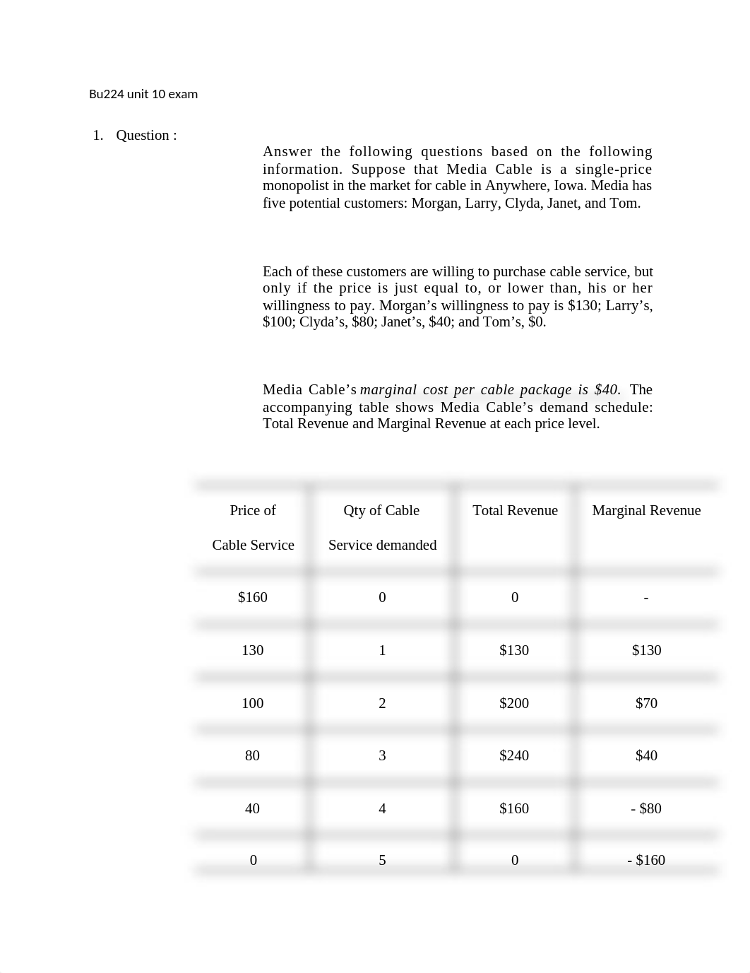 Bu224 unit 10 exam_d7k5j67co1y_page1