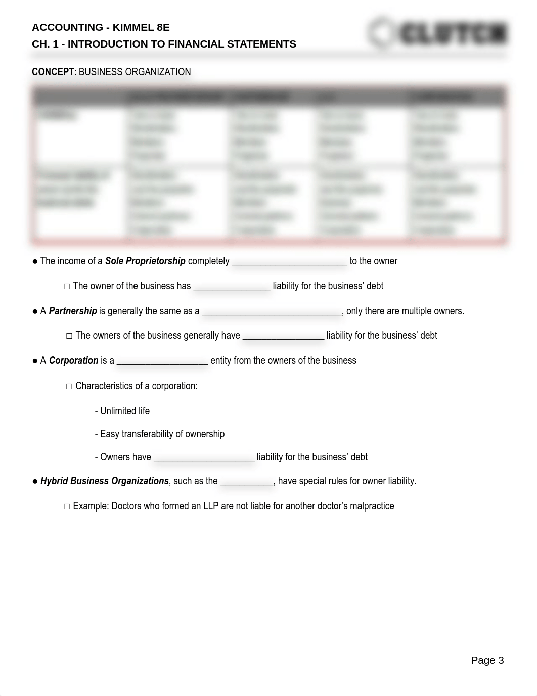 accounting-20-financial-accounting-kimmel-278-ch-1-introduction-to-financial-statements-13902.pdf_d7k6oii3r7u_page3