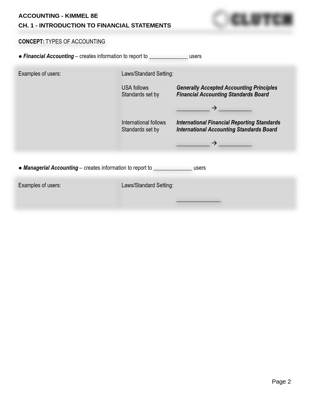 accounting-20-financial-accounting-kimmel-278-ch-1-introduction-to-financial-statements-13902.pdf_d7k6oii3r7u_page2