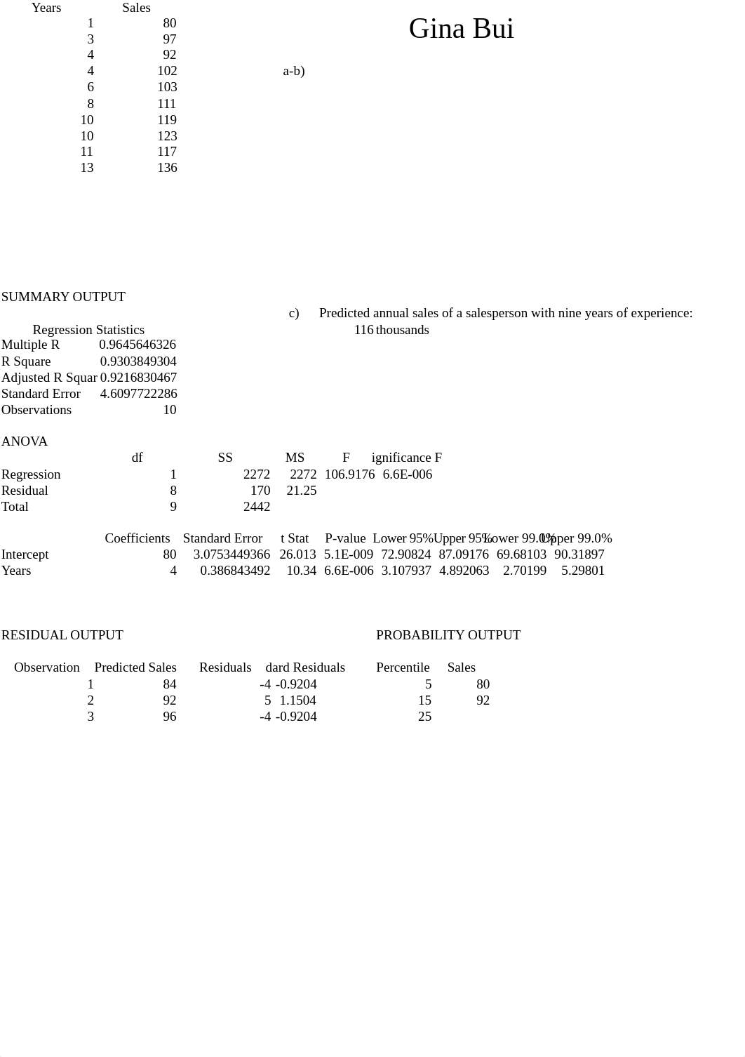 STAT 222 - Sales (Regression Analysis)_d7kcsk3ax5l_page1