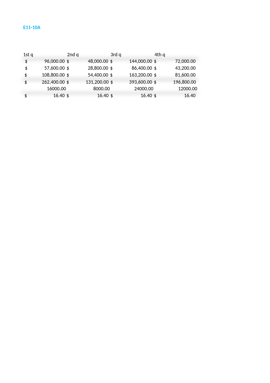 ACCT2020 Chapter 11 - Homework Template.xlsx_d7kczrmweea_page4