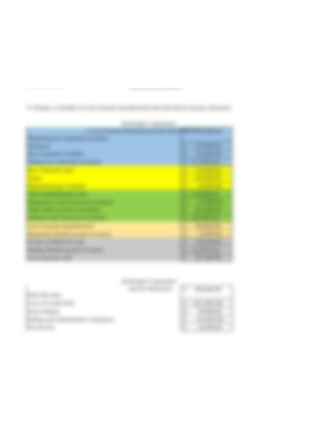 ACCT2020 Chapter 11 - Homework Template.xlsx_d7kczrmweea_page5