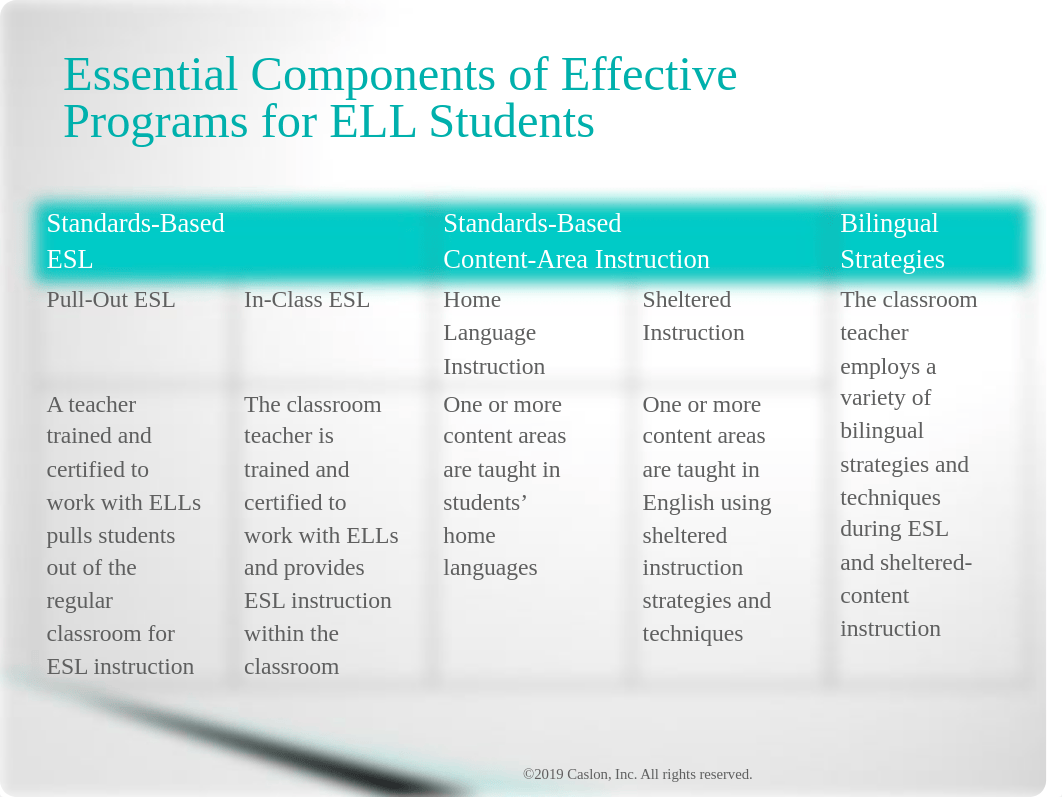 Wright3e_Ch05_slides_2019-04-25 (1).pptx_d7kho16jl15_page5