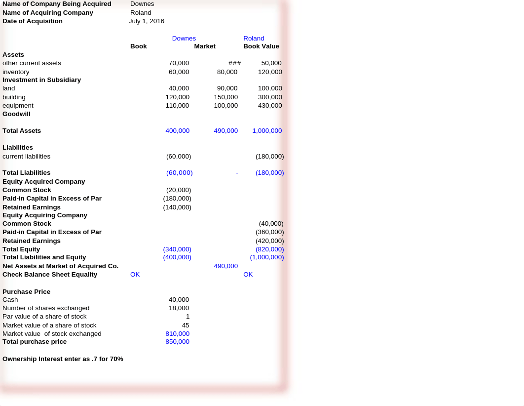 Problem 2-1 100% purchase, Goodwill & Consol. Bal Sheet_d7kir9shwbb_page1