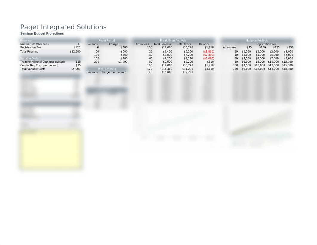 AdairSeminarBudget.xlsx_d7kk5x2508x_page2