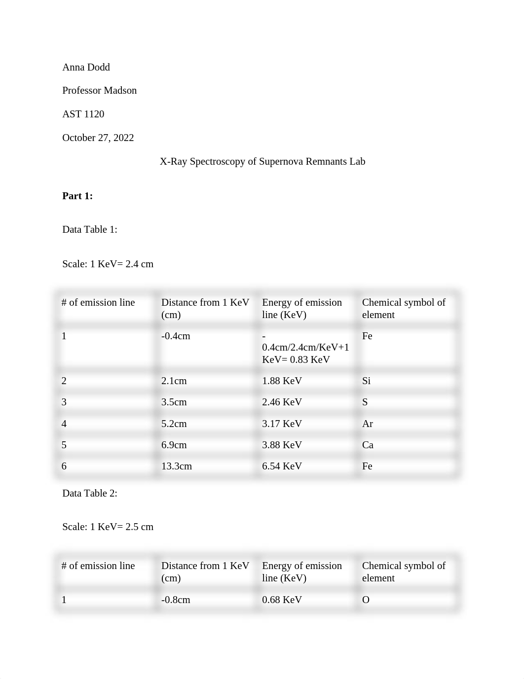 AST Lab 6 Dodd.docx_d7ko5cz8yy0_page1