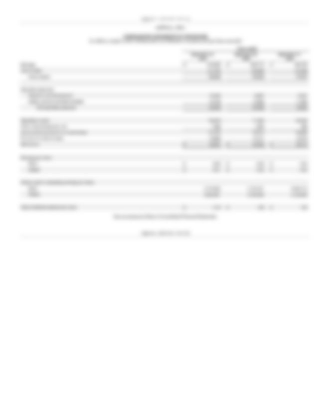 Apple Ratio Analysis.docx_d7kon8rmd70_page3