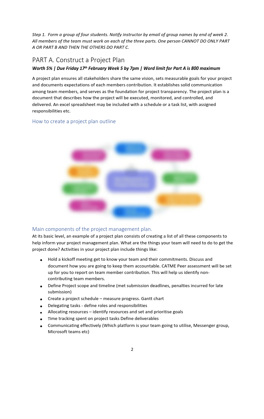 Personal Finance Case Study Part A, B & C (231)(2) (2).pdf_d7kq63om5ho_page2