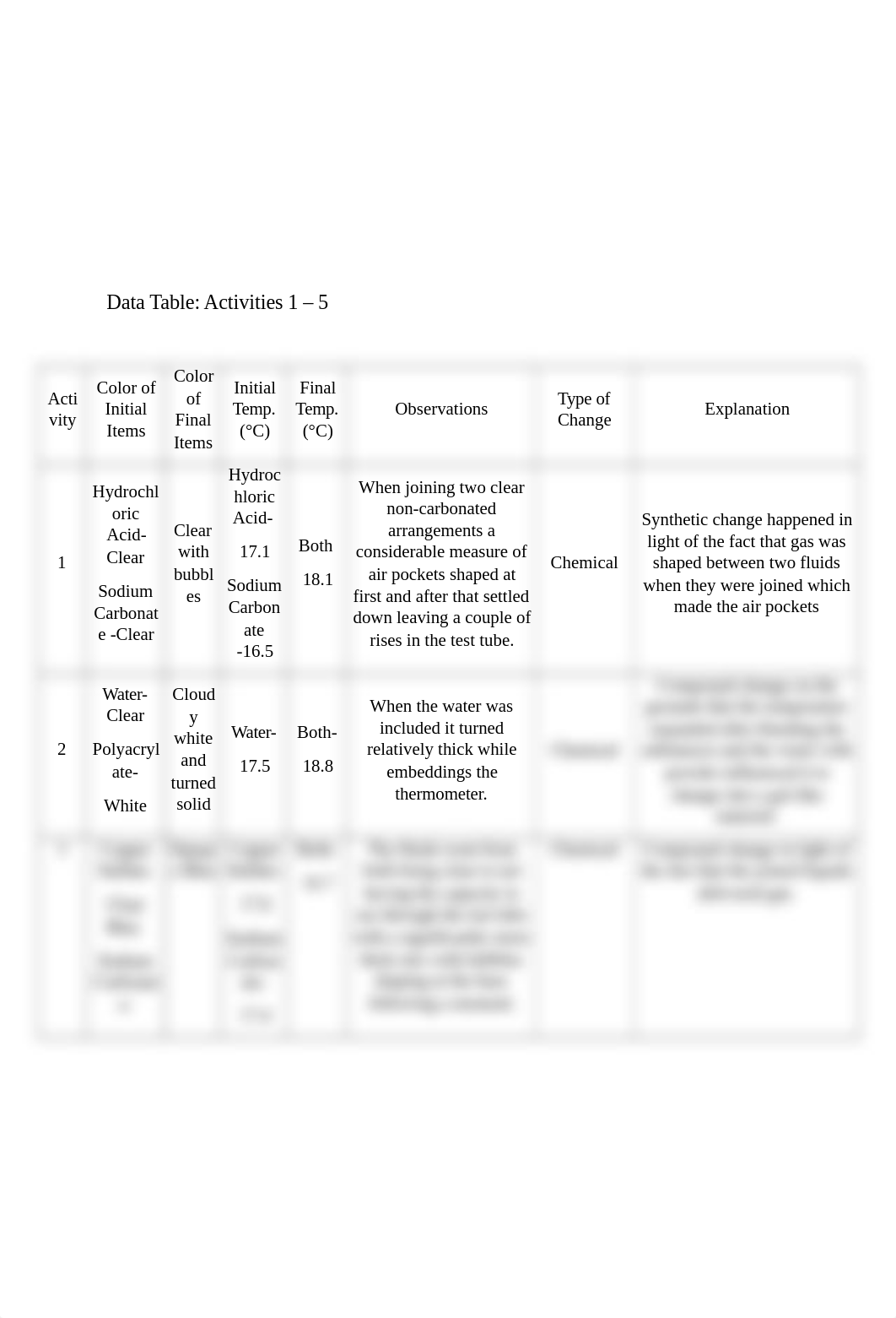 lab report 3.docx_d7kqkgpn08l_page3