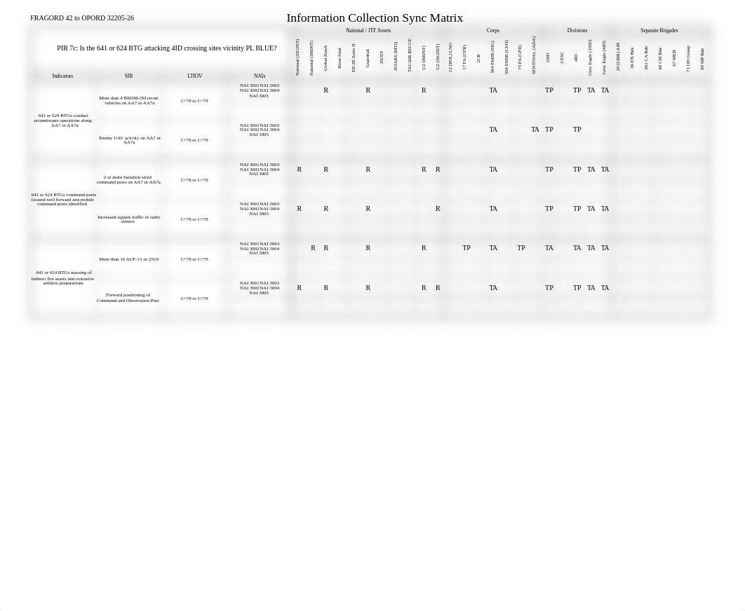 M441DL_Annex-B_and_Annex-L_files.xlsx_d7ks9hysfqr_page3