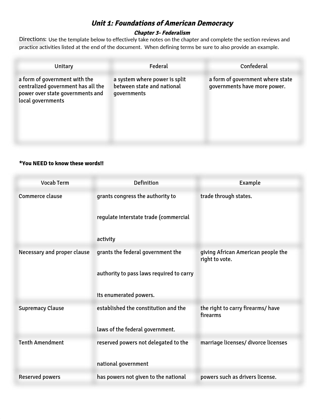 Copy_of_Chapter_3_Federalism_Notes_d7kvdm8bk7r_page1