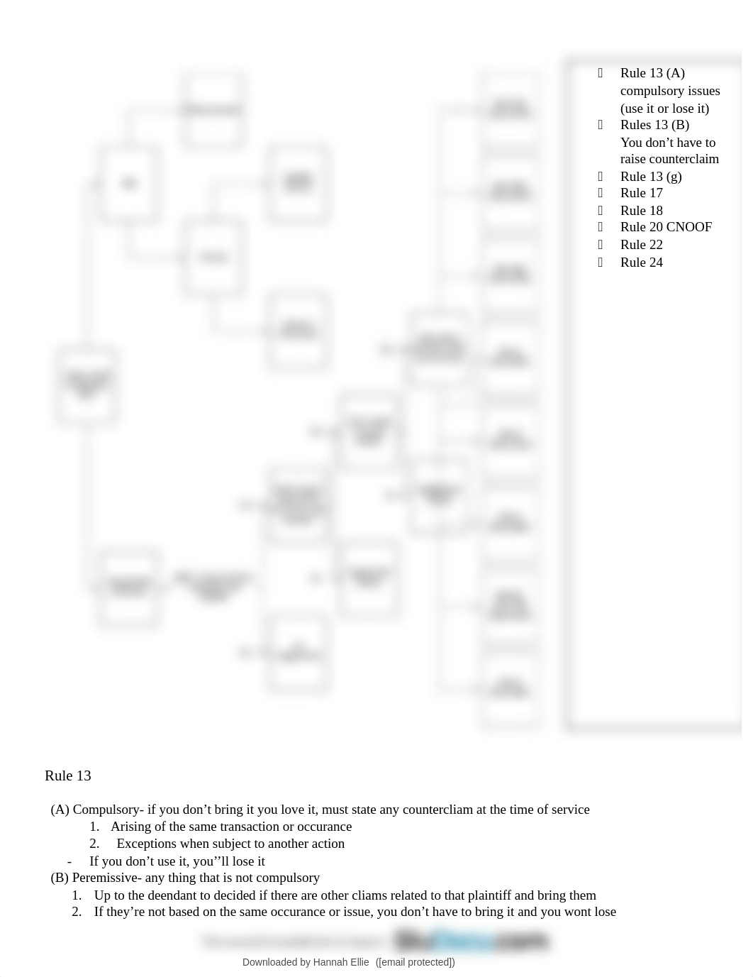 joinder-flowchart-summary-civil-procedure.pdf_d7kwwwi8b7h_page2