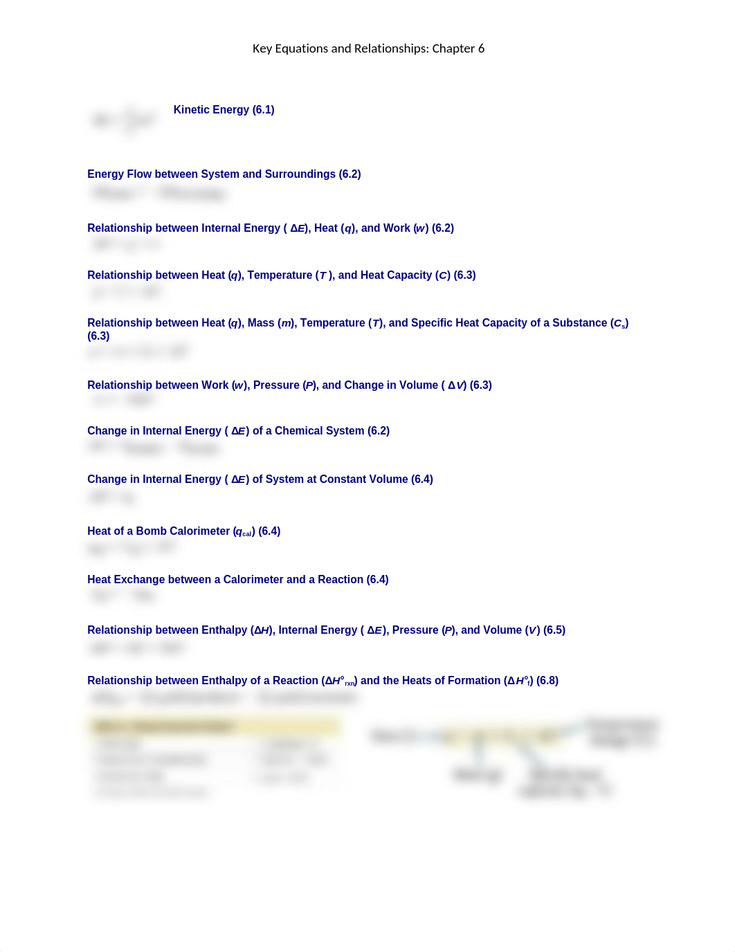 Chemistry Exam #2 Cheat sheet_d7kz8lfjkio_page4