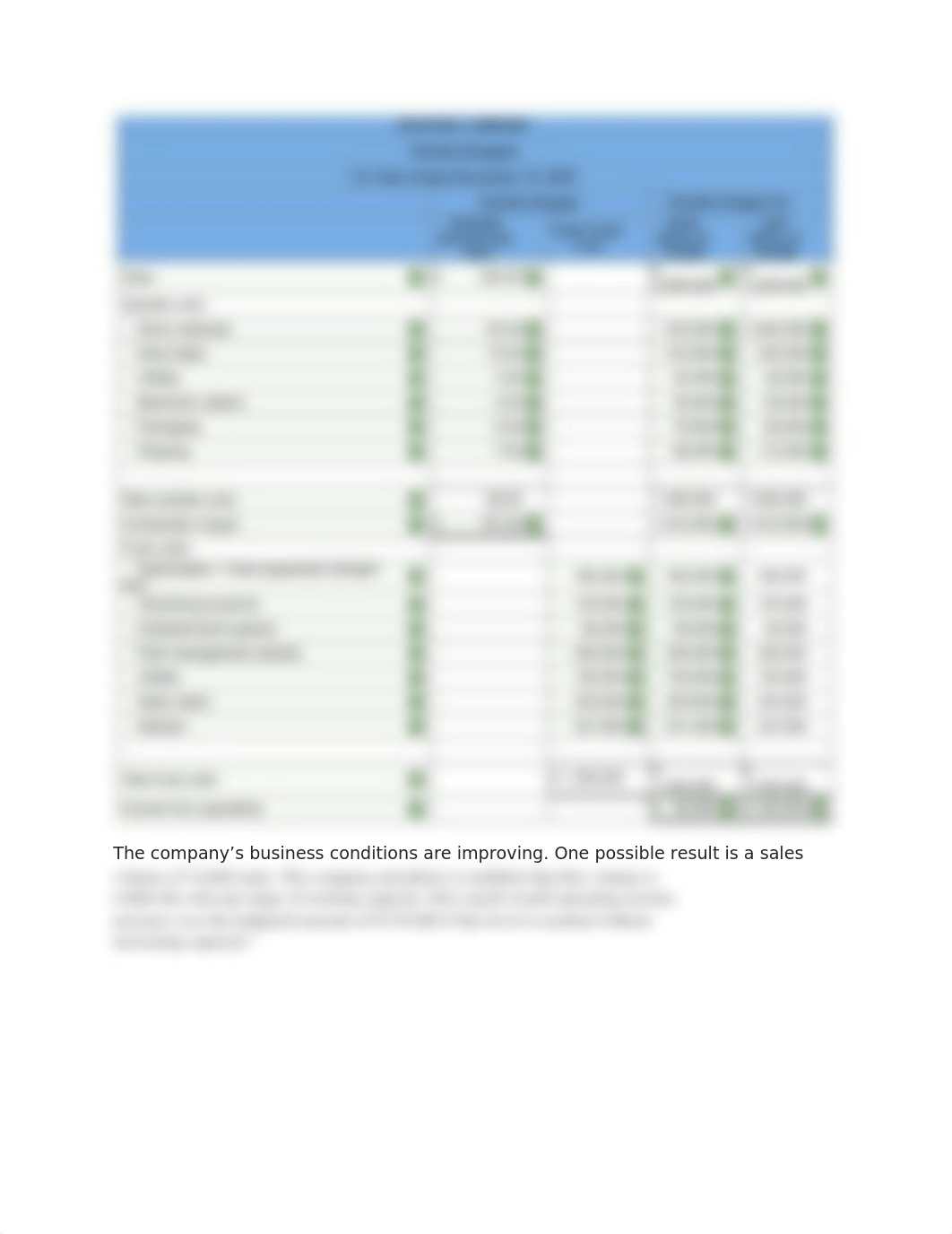 HW Problem 8-1A.docx_d7l3562el7c_page2