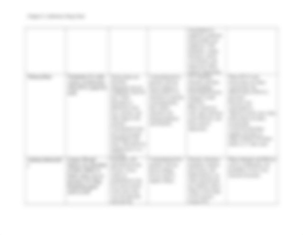 Chapter 9, Antibiotic Drug Chart.docx_d7lg8pzl4zg_page3