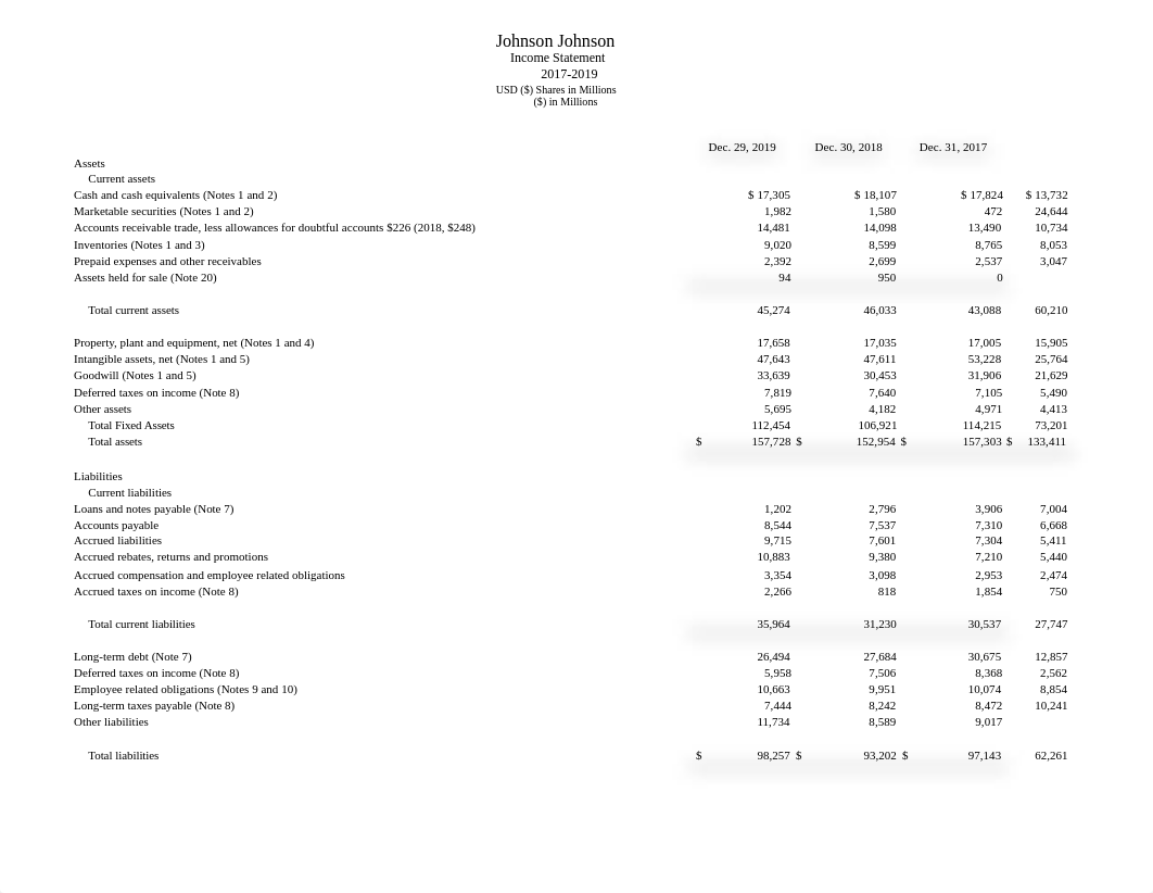 ACCT 370 - Excel Project 2.xlsx_d7lgaovvecq_page3