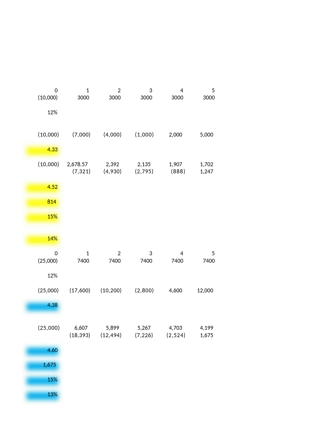 problemas_semana_4.xlsx.xlsx_d7lkd41h34n_page5