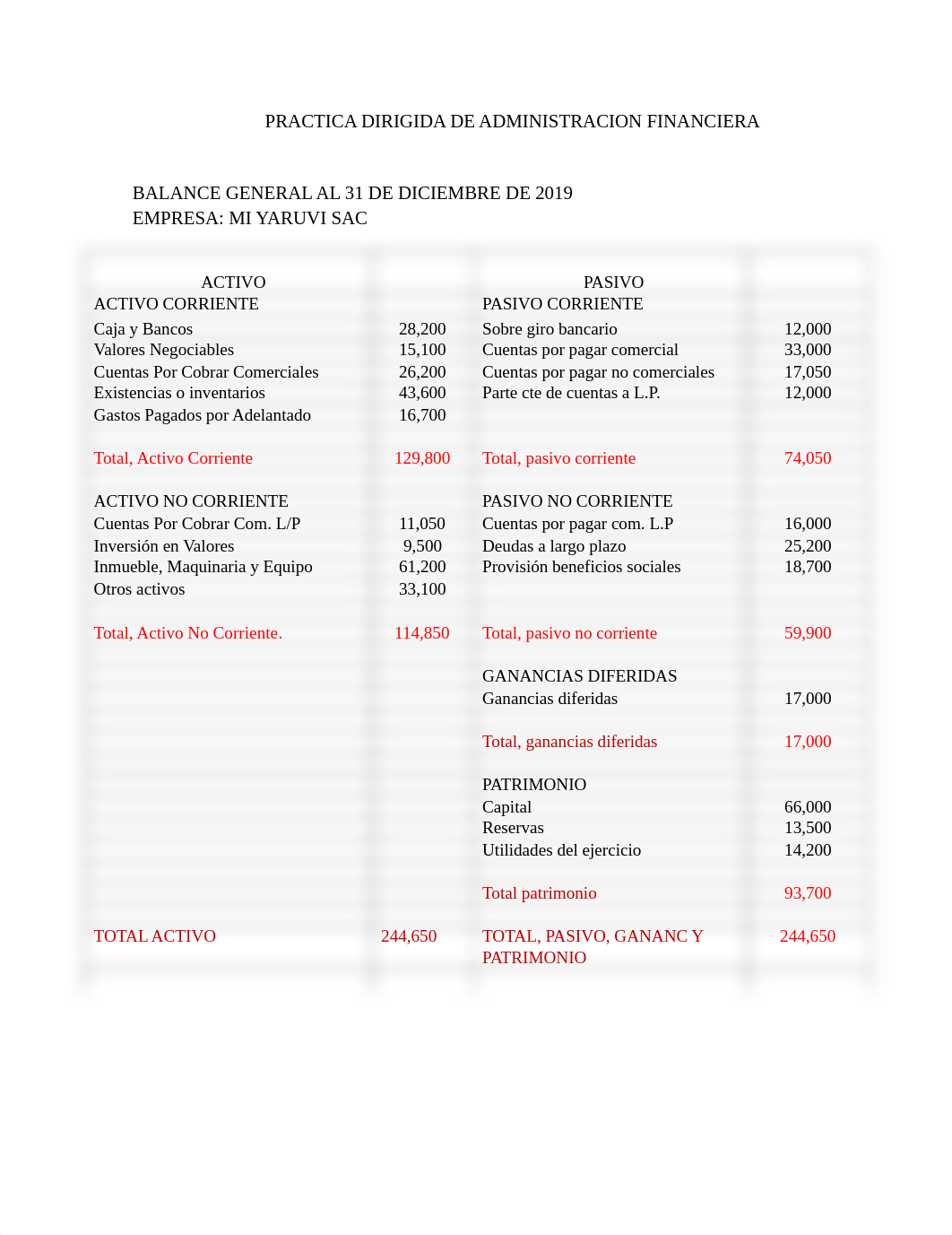 PRACTICA_DIRIGIDA_DE_ADMINISTRACION_FINANCIERA__14_JIMENA.pdf_d7lnpch3ts6_page1